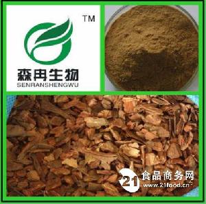 树皮市场的多元视角 价格、厂家与食品应用的深度解析